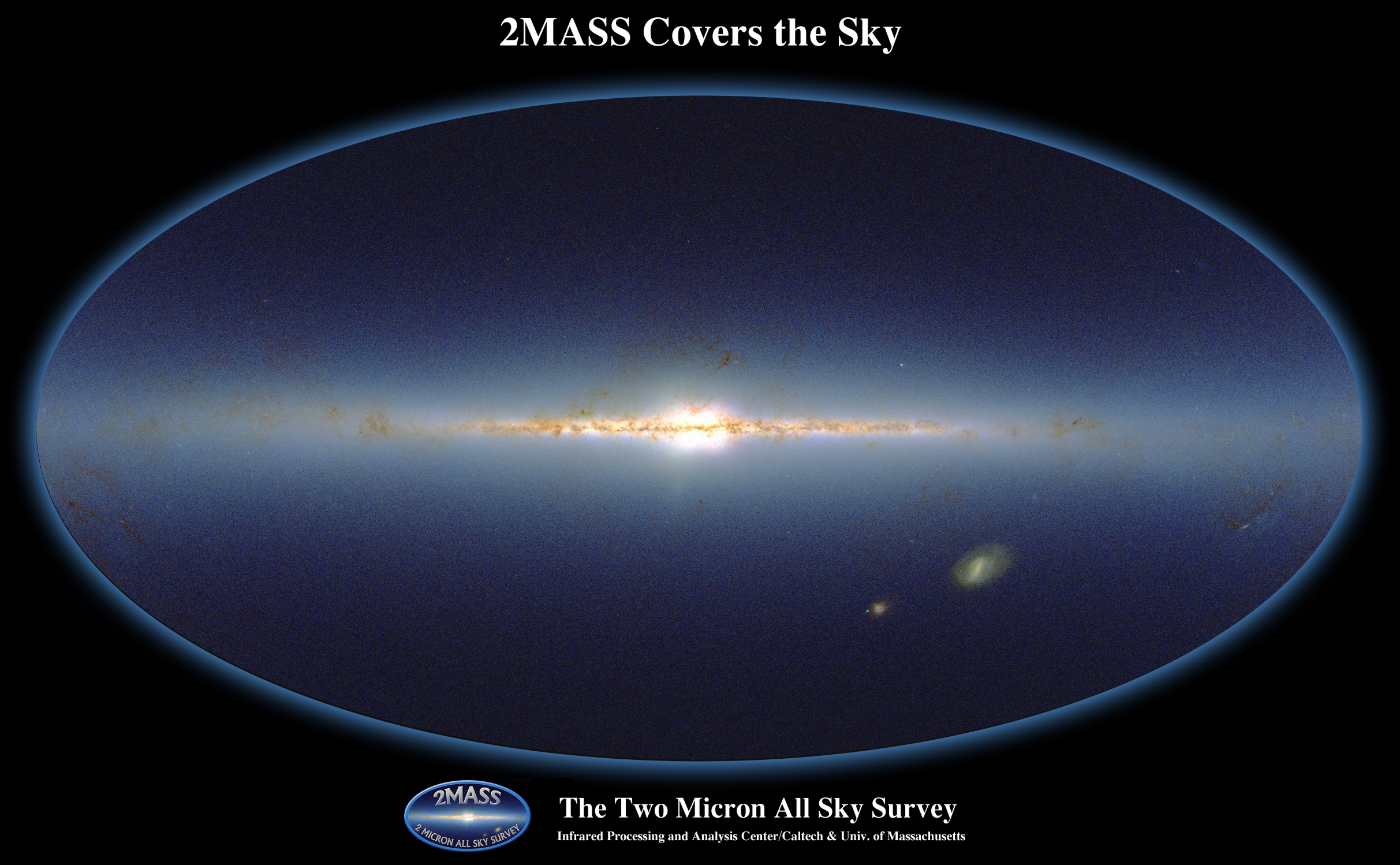 [2mass all-sky coverage