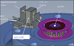 gas cell schematic