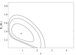 Si XIII 6.6479: joint Ro taustar constraints using MEG and HEG data