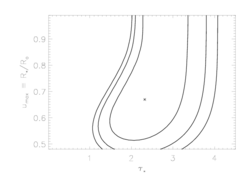 Fe XVII 17.051, 17.096: joint uo taustar constraints using MEG data; line ratio fixed at 0.8