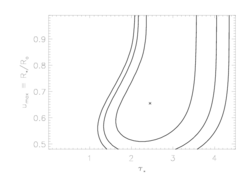 Fe XVII 17.051, 17.096: joint uo taustar constraints using MEG data; line ratio fixed at 0.9