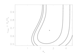 Fe XVII 17.051, 17.096: joint uo taustar constraints using MEG data; line ratio fixed at 1.0