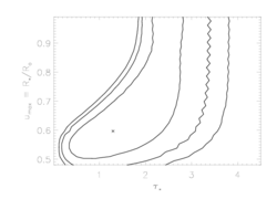 Fe XVII 17.051, 17.096: joint uo taustar constraints using MEG data; line ratio free