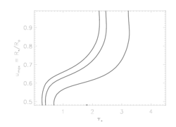 Ne X 9.7082: joint uo taustar constraints using MEG+HEG data; low continuum