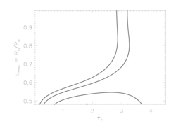 O VII 21.602: joint uo taustar constraints using MEG data - standard plotting range
