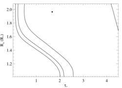 Mg XII 8.421: joint Ro taustar constraints using MEG and HEG data