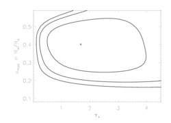 O VII 21.602: joint uo taustar constraints using MEG data - lower uo plotting range