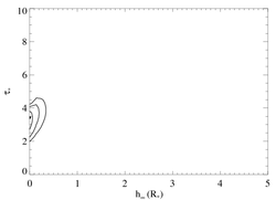 Fe XVII 16.780: aniso-porous h vs taustar confidence limits: RGS1+2